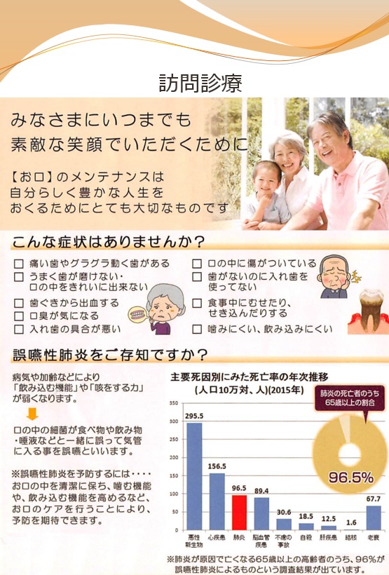 歯科訪問診療