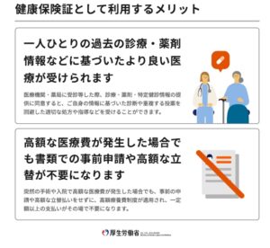 鹿児島　歯医者　医療保険省として利用するメリット