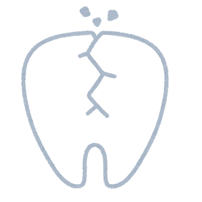 鹿児島 歯医者 寒さで歯の食いしばりが増える